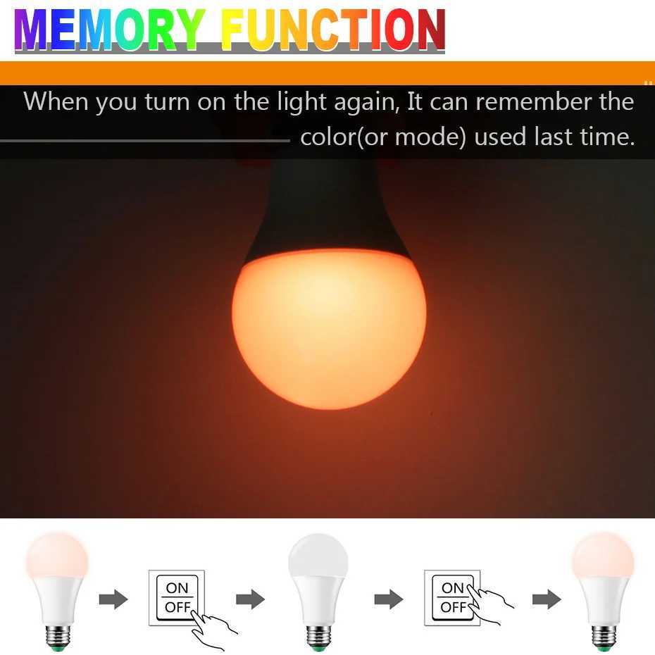 4pcs RGB LED Bulb Light E27 5W 10W 15W RGBW 85265V Dimmable LED Color Bulb Changeable RGBWW Lamp With IR Remote Control C250917