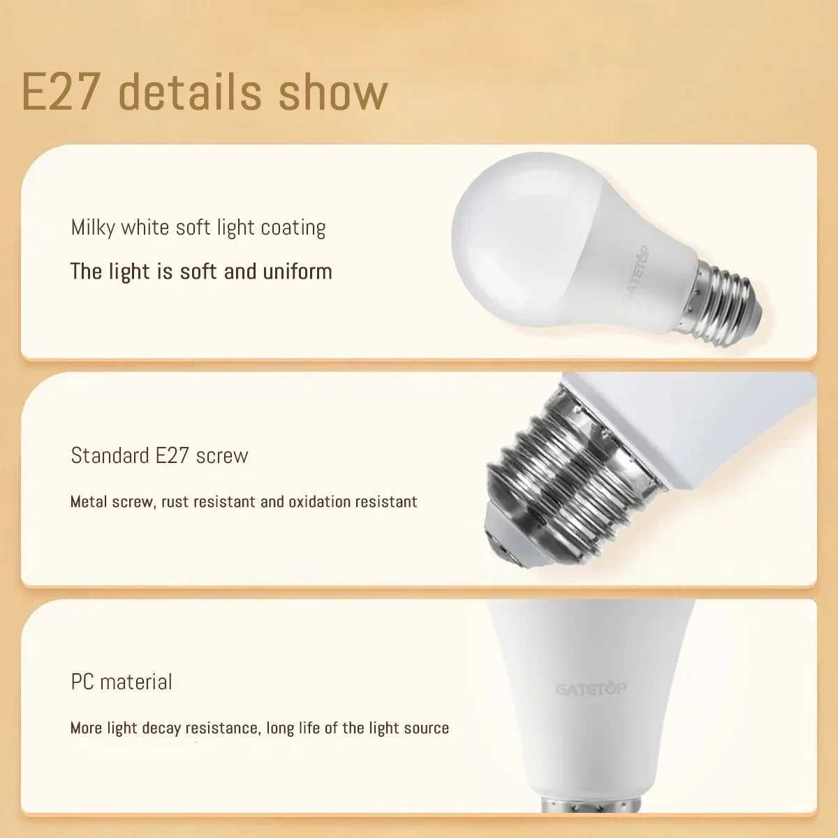 1PCS20PCS 8W24W E27 B22 Base A60 A80 EnergySaving LED Bulb AC 220V 230V 110V for Home Living Room Lighting Lampe Led C250917