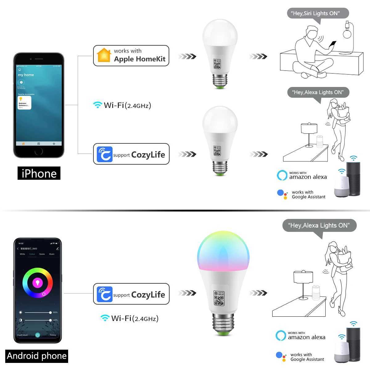 MFI Certified Homekit LED Smart Wifi Light Bulb E27 Smart Lamp Multicolour Dimmable LED Bulb Siri Control for Alexa Google Home C250917