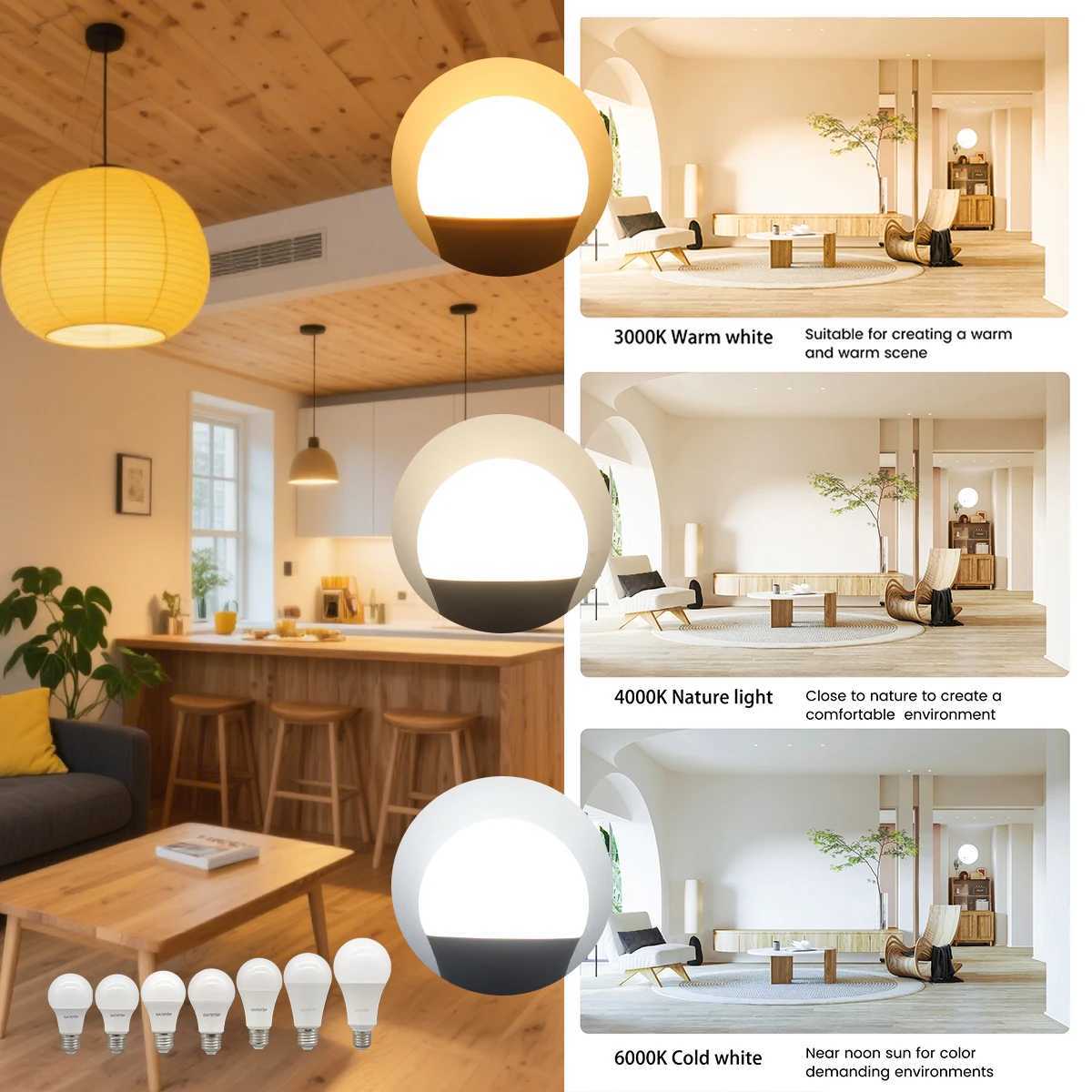 110pcsLot E27 LED Light Bulb AC 110V 220V 230V 240V 18W LED Lamps Bulb Indoor Lighting For Home Chandeliers Spotlight C250917