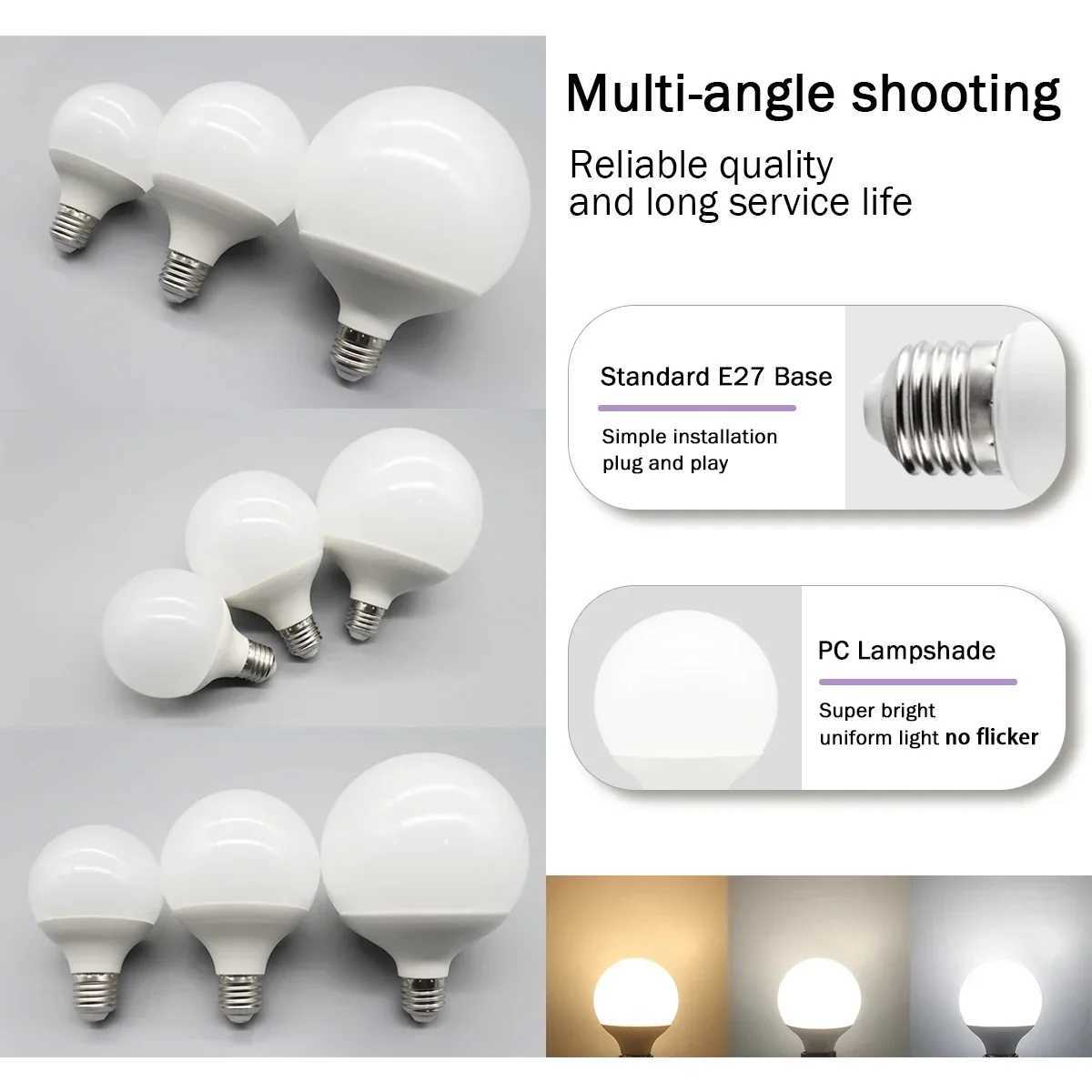 16PCS Energy Saving Global LED Bulb E27 10W 15W 18W AC 220V 120V G80 G95 G120 Light Lampada Ampoule led Lamp Vanity Light Bulbs C250917