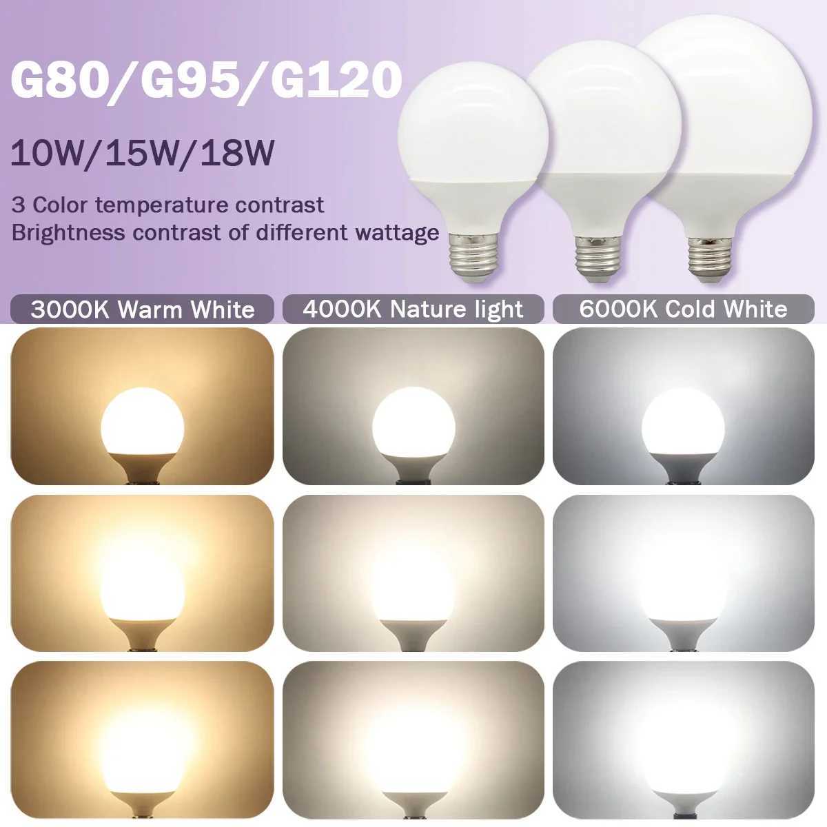 16PCS LED Bulb E27 10W 15W 18W AC 220V 127V G80 G95 G120 Energy Saving Global Light Lampada Ampoule led Lamp Vanity Light Bulbs C2509171