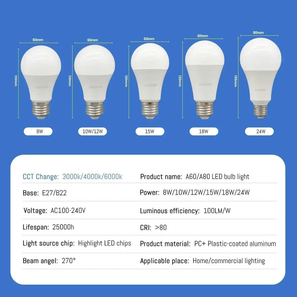 2pcs 3 CCT Energy saving Bulb 3 Color Temperature AC110V 220V E27 B22 18W 24W Memory Function Color Temp Reset Light for Bedroom C250917