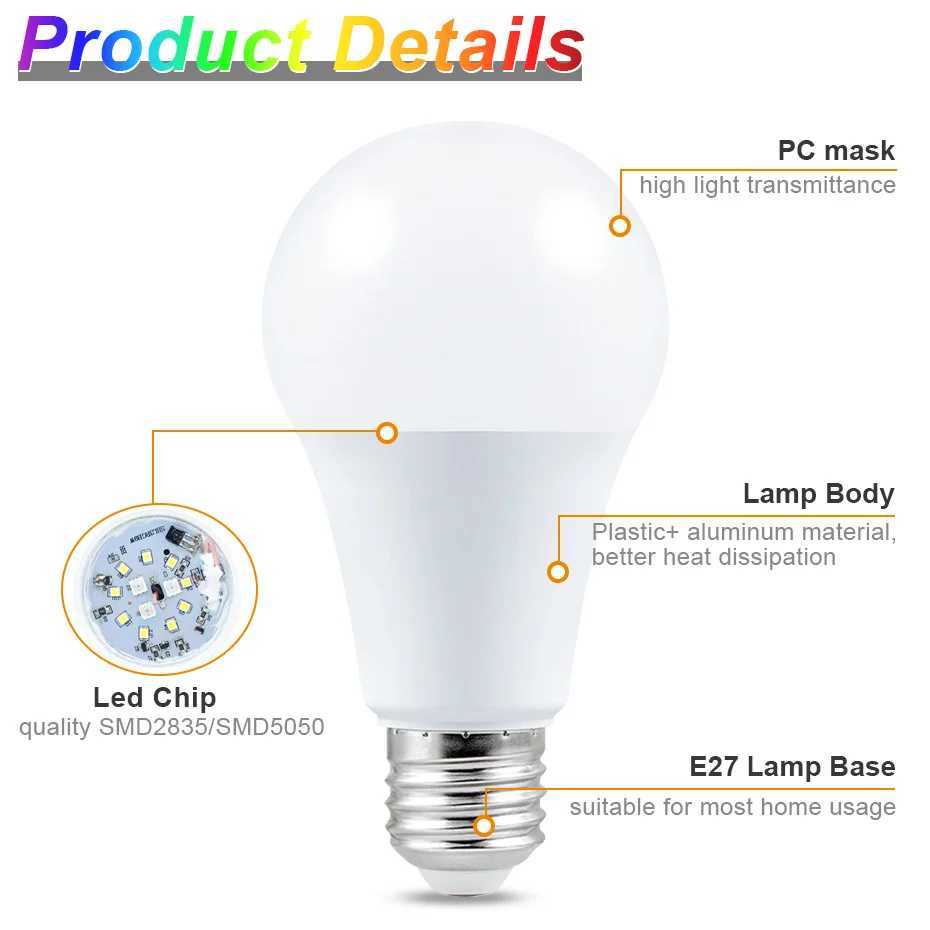 4pcs RGB LED Bulb Light E27 5W 10W 15W RGBW 85265V Dimmable LED Color Bulb Changeable RGBWW Lamp With IR Remote Control C250917