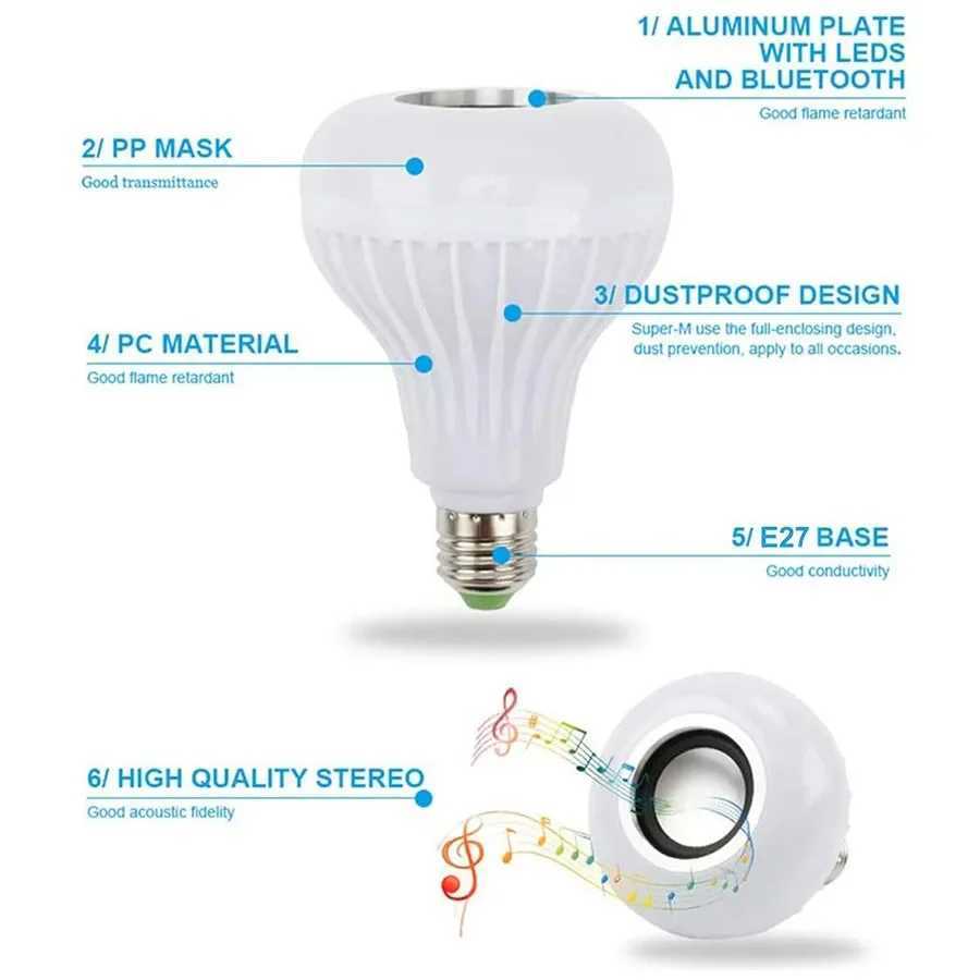 12W E27 Bluetooth Speaker Music Bulb Remote Control RGB Light Bulb 85265V For Bedroom Home Decor Color Changing RGB Lamp C250917