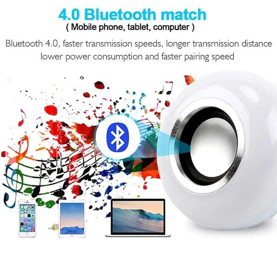 AC 85265V E27 LED12W Light Bulb RGB Multicolour Change Bluetooth Speaker Music Playback Function Bedroom Party Decoration C250917
