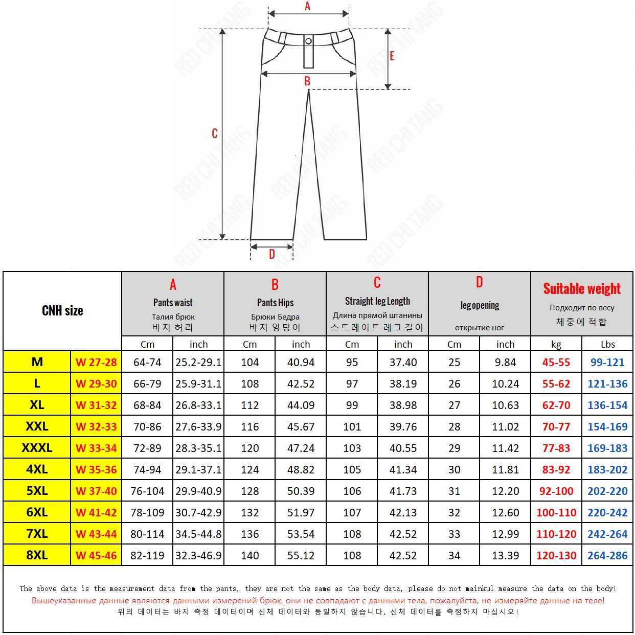 Spring Autumn Jean Men Elastic Waist Harem Hiphop Denim Pant Male Street Fashion Big Size Loose Fit Baggy Jogger Cowboy TrouserZ250917