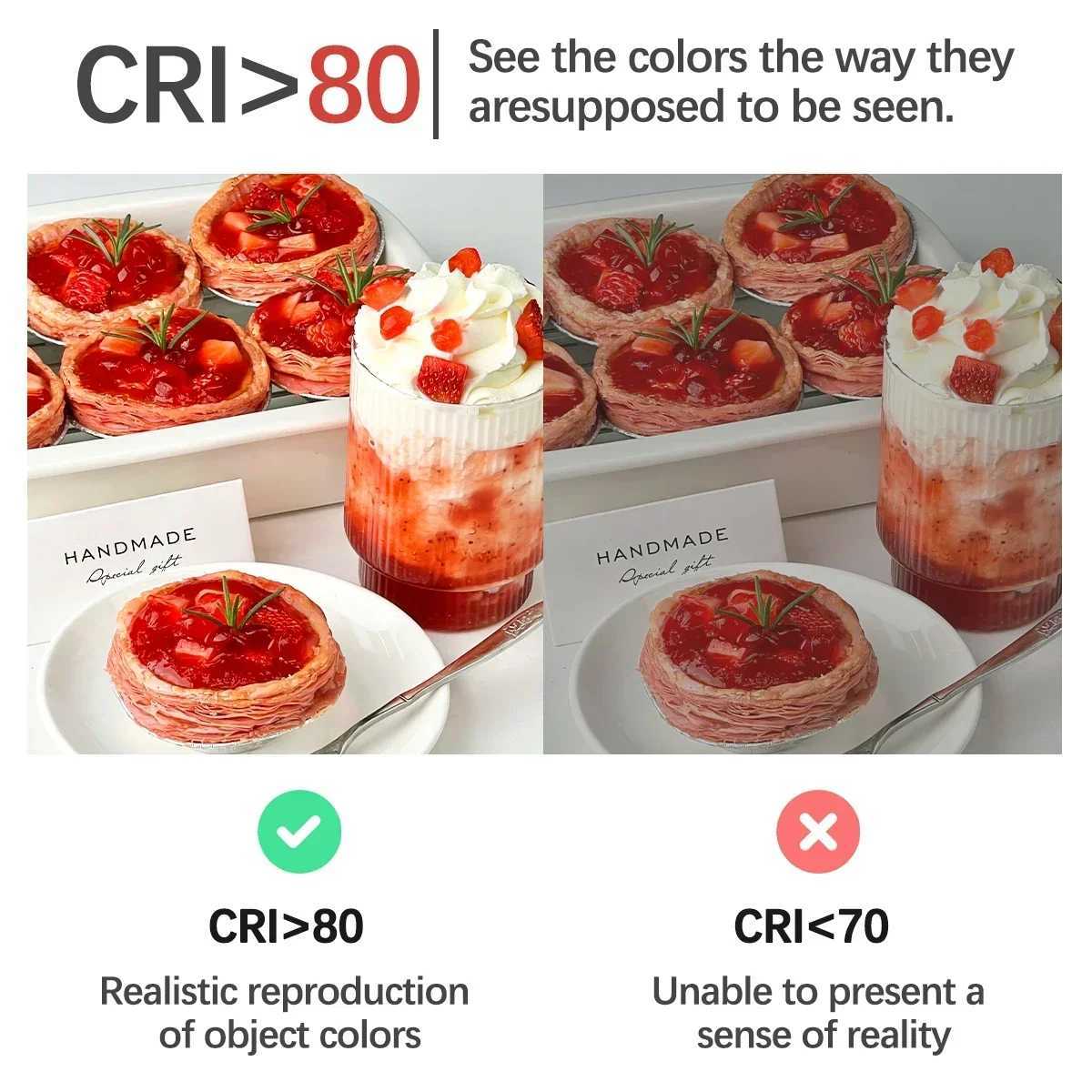 2pcs Energy Saving Corn Bulb G9 E14 Light AC 220V 3W Super Bright Nonstrobe Warm White Light Can Replace 30W 50W Halogen Lamp C250917