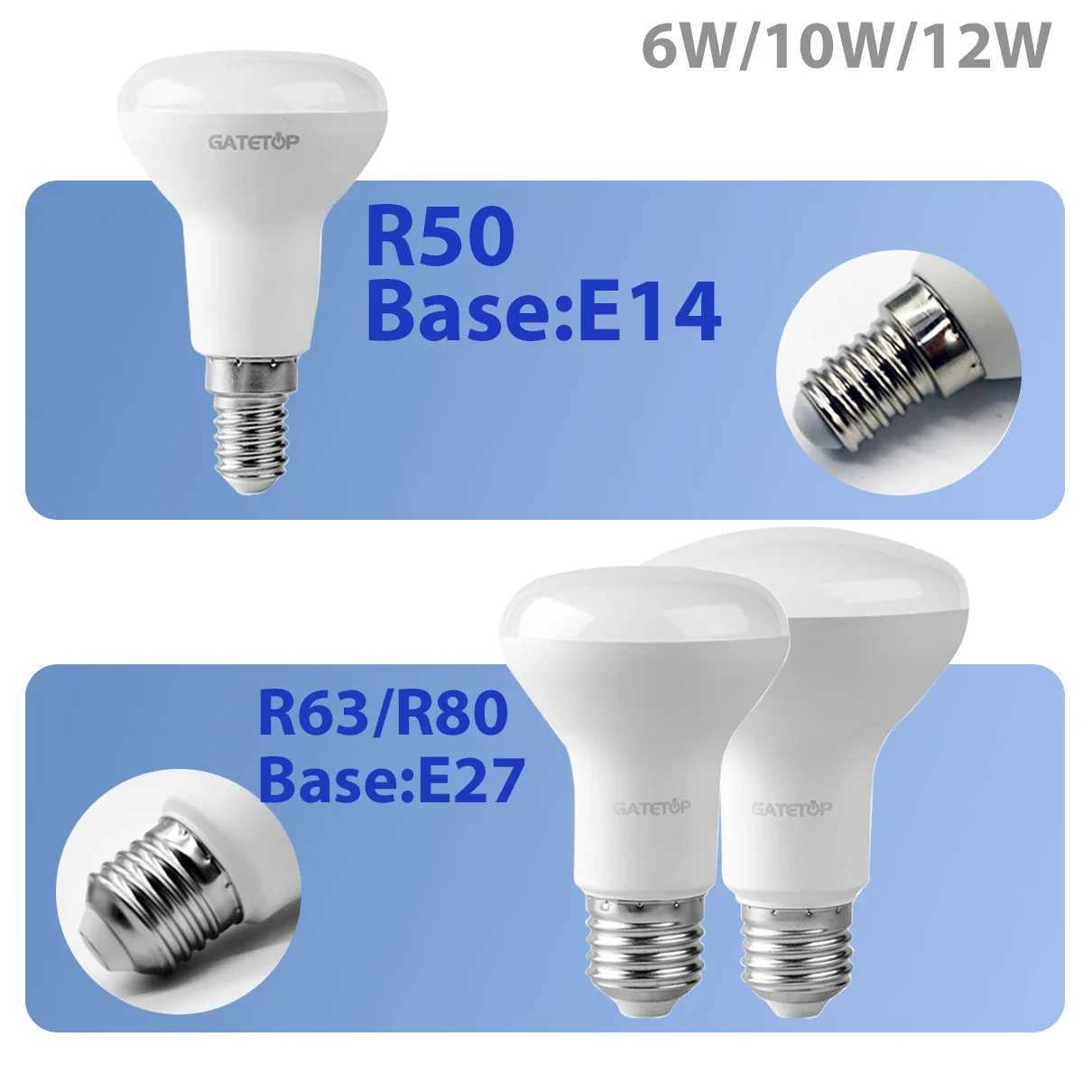 120Pcs LED Bath Bulb Lamp E27 E14 Mushroom Bulb R50 R63 R80 220V 6W 10W 12W Non Strobe Warm Cold Light In Line with ERP20 C250917