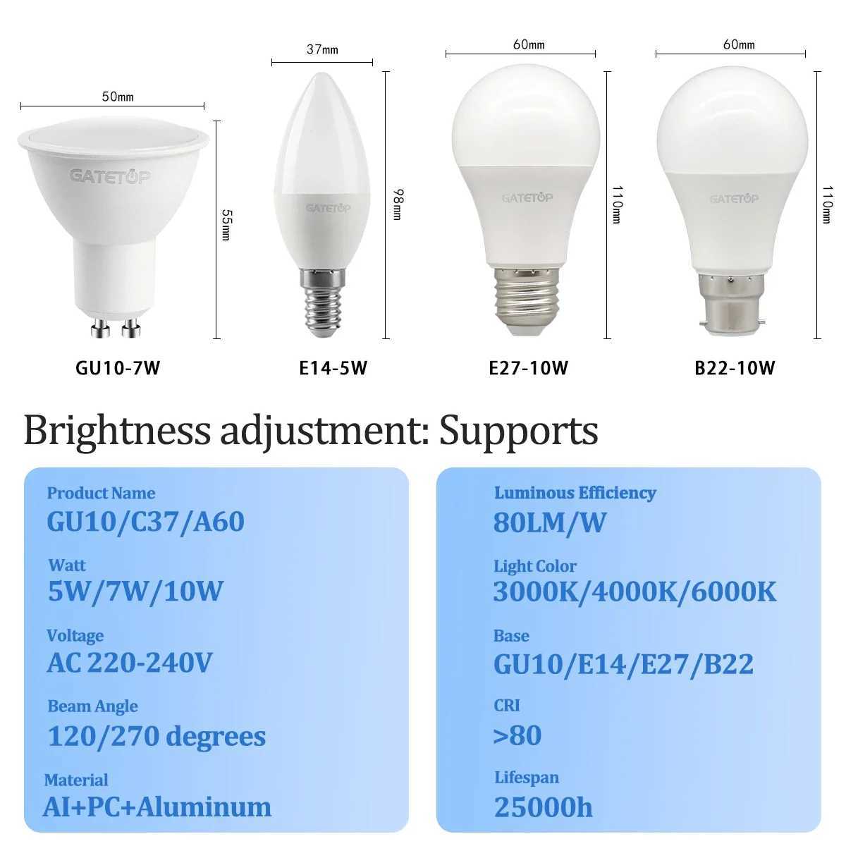 1050pcs E14 E27 GU10 LED dimming bulb candle lamp Spot light 220V 5W 7W 10W in accordance for 90 dimmer applications month C250917