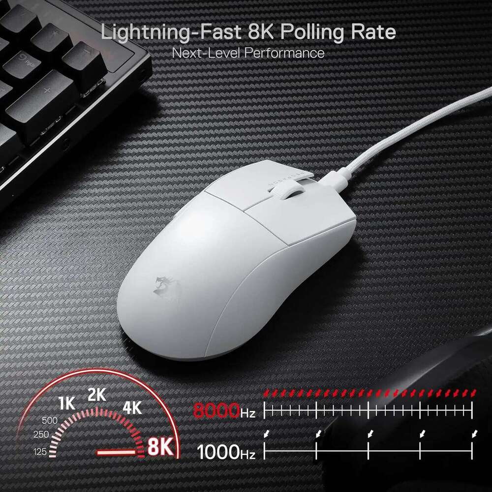 Redragon M996 Wired 8K 26,000 Max DPI 2.4G Gaming Mouse