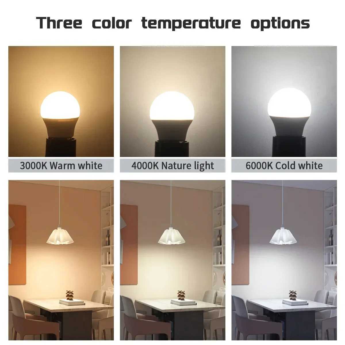 5Pack E14 LED Light Bulb 7W G45 C37 AC 220V 110V 120V EcoFriendly Mini Lamp NonFlicker 3000K 4000K 6000K Bulb C250917