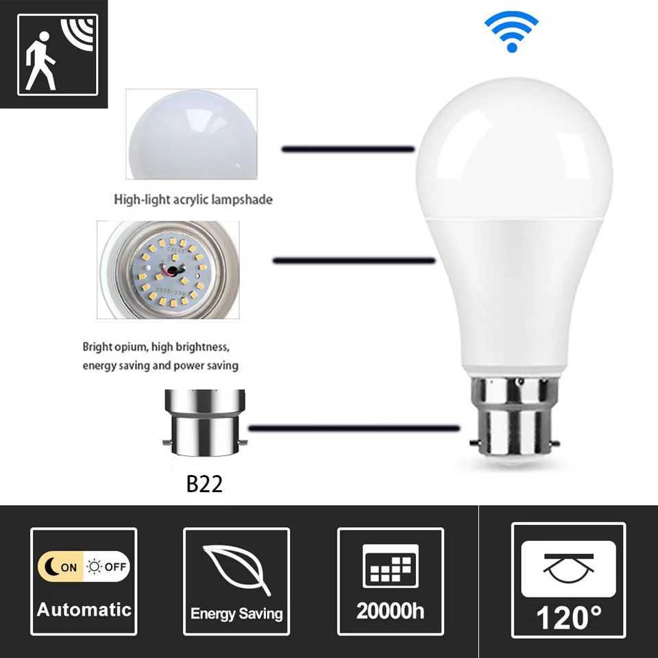 4PCS Radar Motion Sensor Light Bulb B22 220V 6W 9W 12W 15W 18W 20W Auto ONOFF LED Night Light Bedroom Garden LED Bulbs For Home C250917