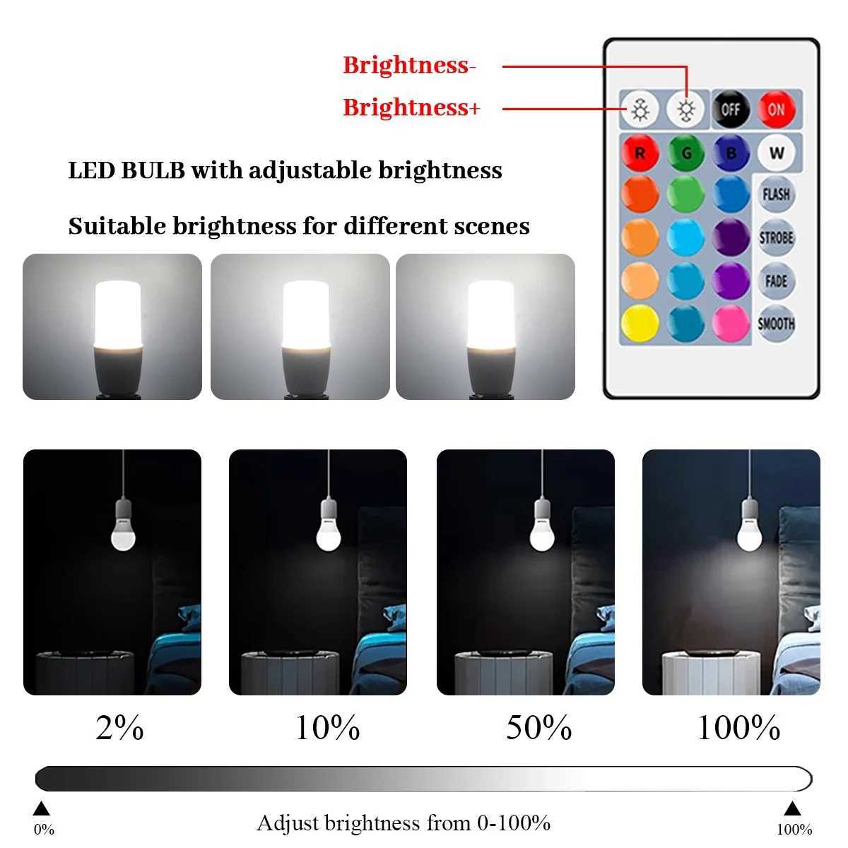 110PCS Remote Control E14 16Colors RGB LED Bulb 24 Key Dimmable 6W AC100240V Colorful Change for Bedroom LivingRoom Lamps C250917