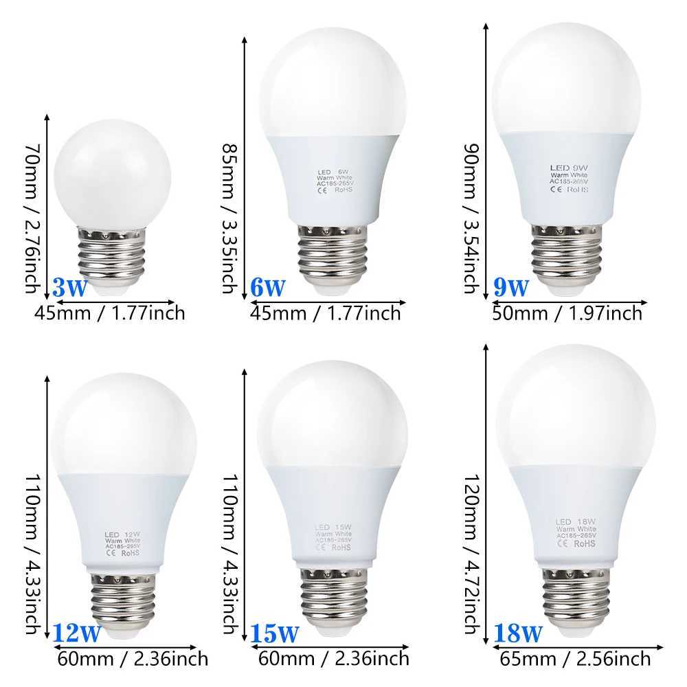 10pcs E27 LED Light Bulbs 220V 240V 18W 15W 12W 9W 6W 3W Spotlight Bulb LED Lamp Lampada Bombillas Lamparas For Home Table Lamp C251115