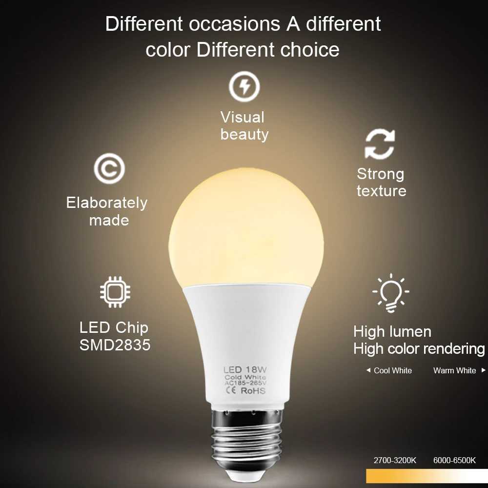 10pcs E27 LED Light Bulbs 220V 240V 18W 15W 12W 9W 6W 3W Spotlight Bulb LED Lamp Lampada Bombillas Lamparas For Home Table Lamp C251115