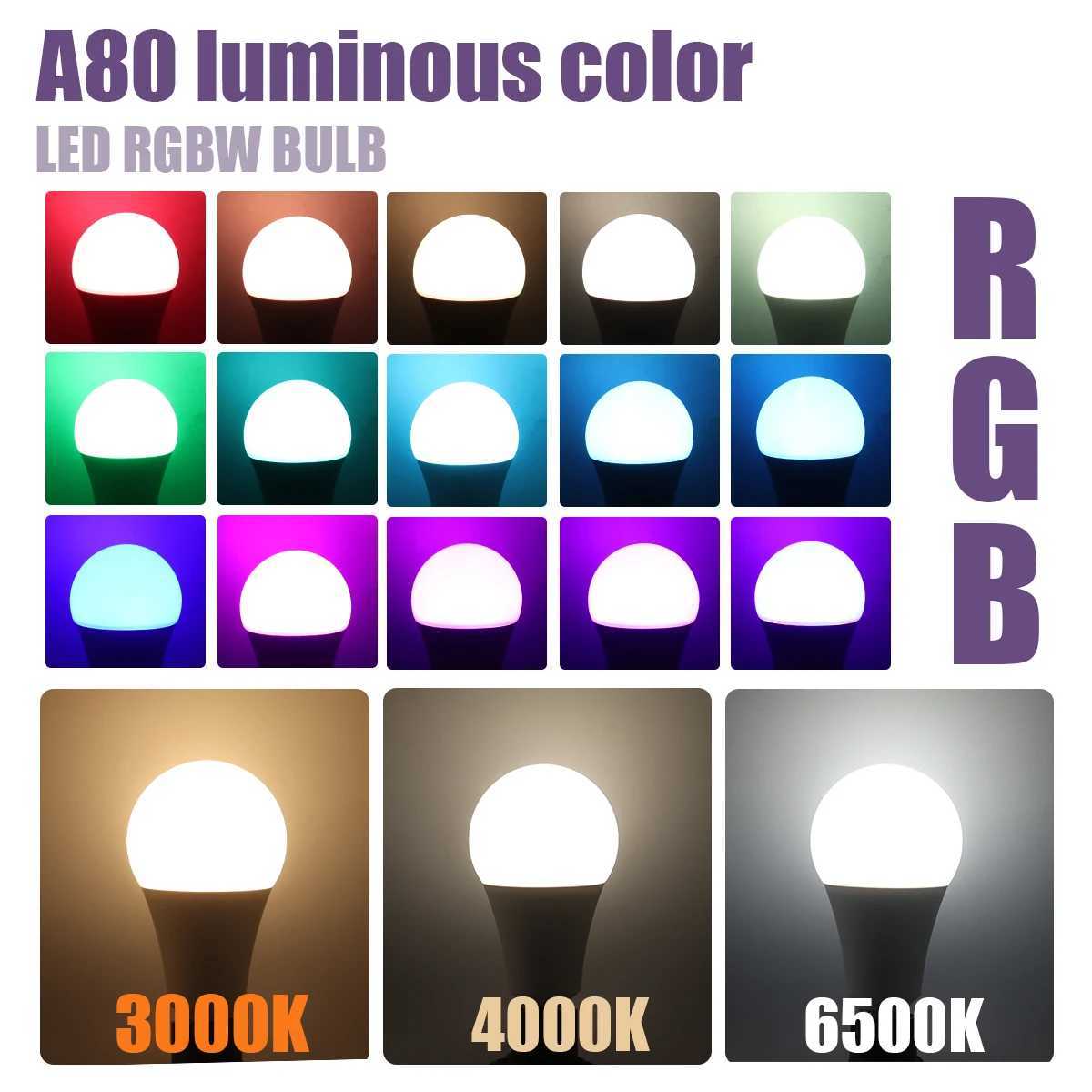 110PCS Dimmable RGB LED Bulb Lamps 20W Super Bright 24 Key Remote Control AC220V 16 Change Colorful for Bedroom LivingRoom Home C250917
