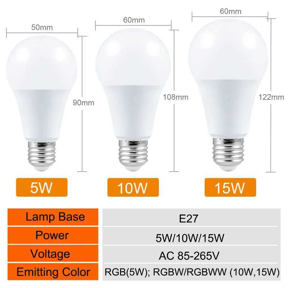 4pcs RGB LED Bulb Light E27 5W 10W 15W RGBW 85265V Dimmable LED Color Bulb Changeable RGBWW Lamp With IR Remote Control C250917