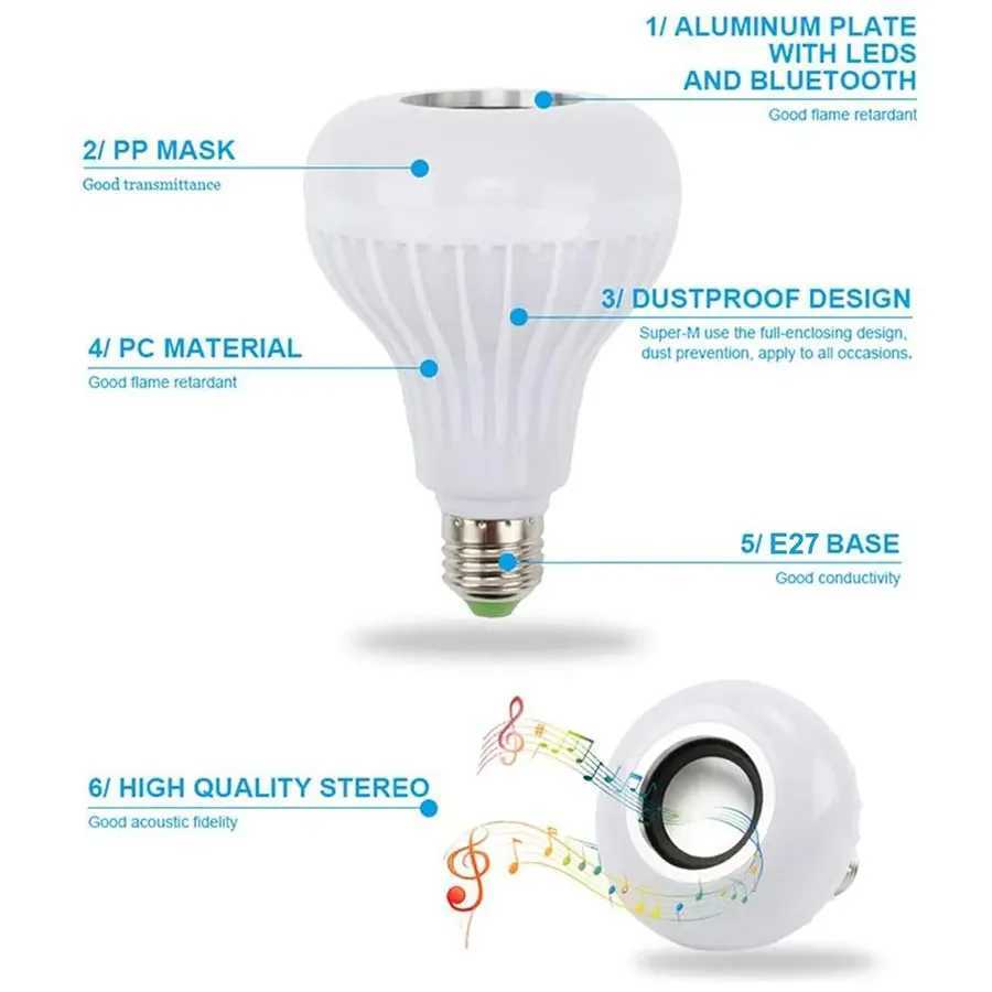 AC 85265V E27 LED12W Light Bulb RGB Multicolour Change Bluetooth Speaker Music Playback Function Bedroom Party Decoration C250917