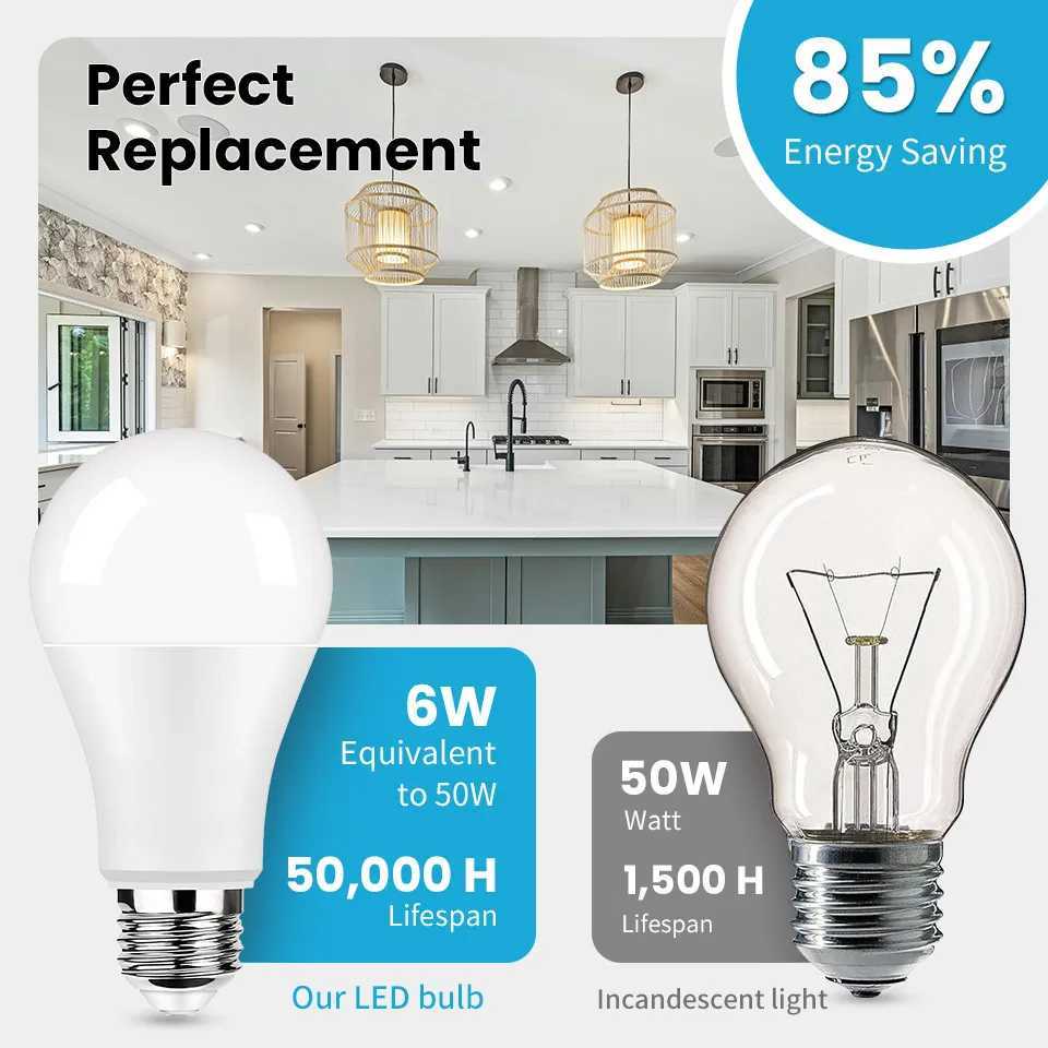 6pcs LED Bulb E27 LED Lamps 220V LED Energy Saving Bulb 3W 6W 9W 12W 15W 18W Bombilla 3000K 6000K For home bedroom Decoration C250917