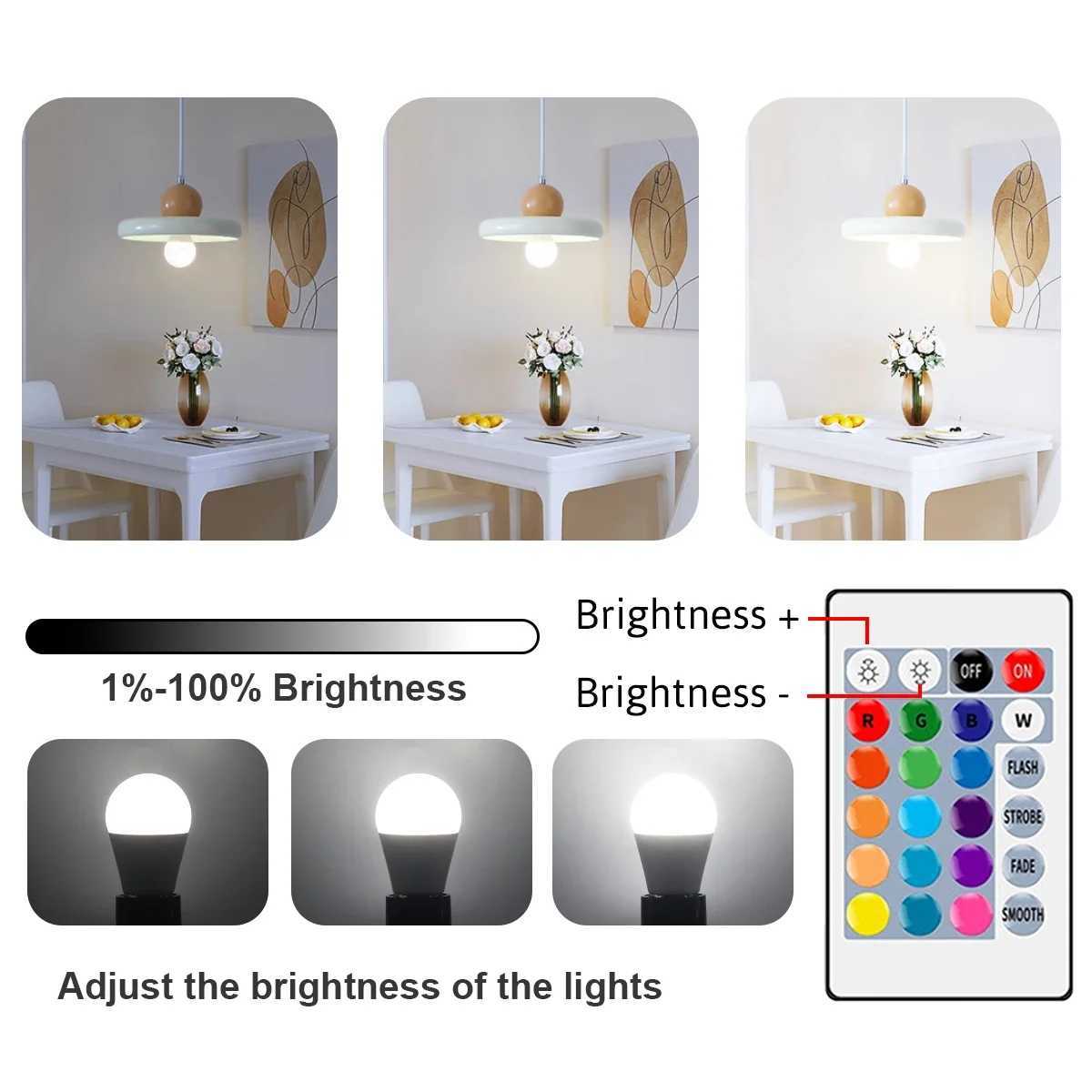 Remote Control RED BLUE Yellow 16 Colors RGB E27 Light Bulb 6W Dimmable Led Colorful Changing Lampada Atmosphere Light 220V 110V C250917
