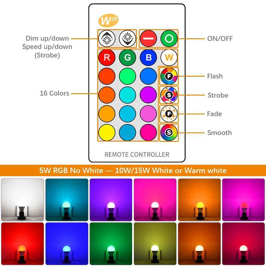 4pcs RGB LED Bulb Light E27 5W 10W 15W RGBW 85265V Dimmable LED Color Bulb Changeable RGBWW Lamp With IR Remote Control C250917