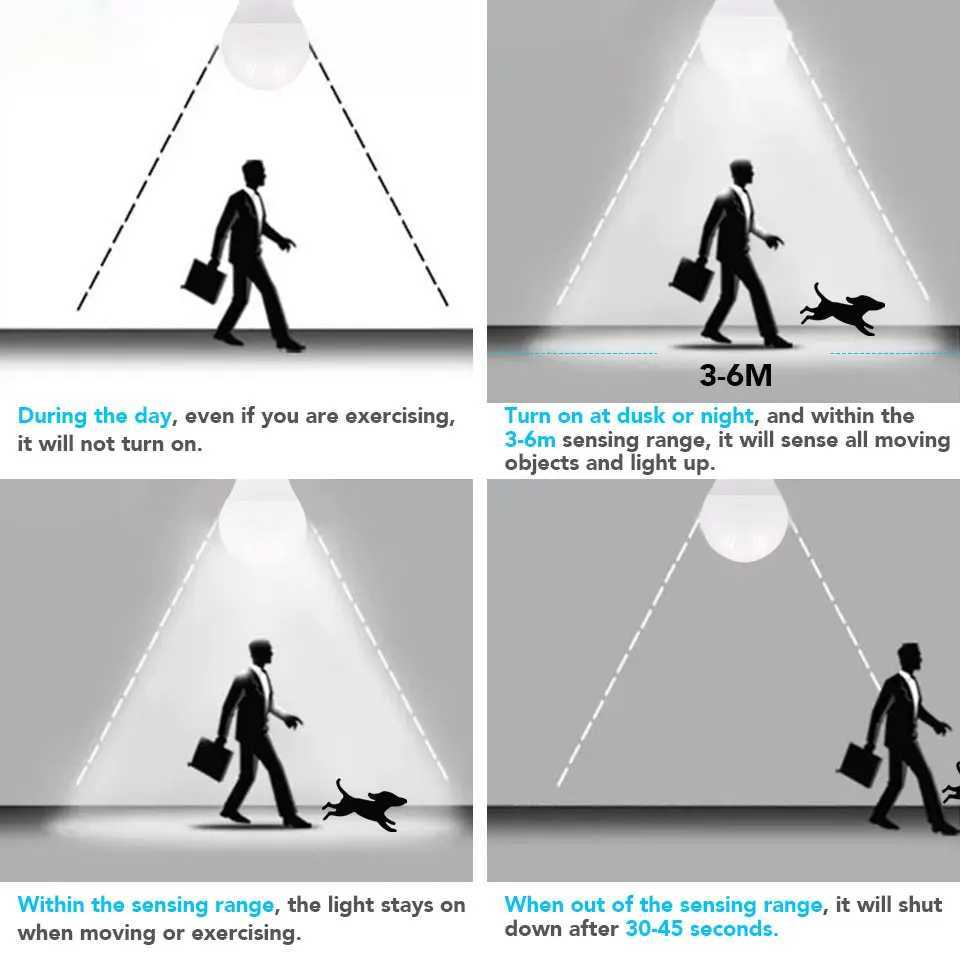 4PCS Radar Motion Sensor Light Bulb B22 220V 6W 9W 12W 15W 18W 20W Auto ONOFF LED Night Light Bedroom Garden LED Bulbs For Home C250917