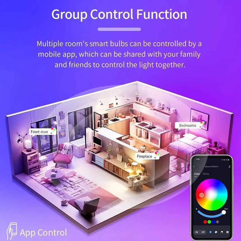 Tuya E27 LED Smart Bulb WIFI Bluetooth Dimmable Light LED Lamp 27006500k RGB APP Voice with Alexa Google Home Smart Life Decor C250917