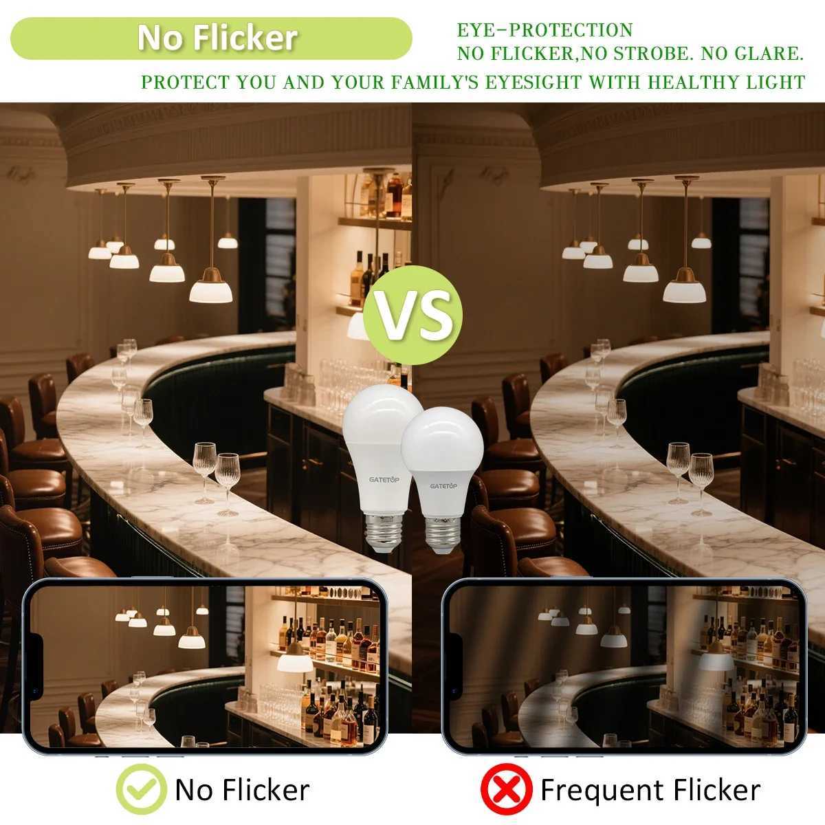 110pcsLot E27 LED Light Bulb AC 110V 220V 230V 240V 18W LED Lamps Bulb Indoor Lighting For Home Chandeliers Spotlight C250917