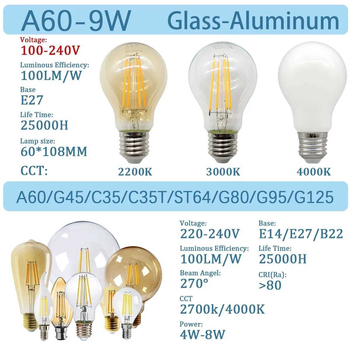 2PCS LED Filament Bulb E14 E27 C35 C35T ST64 G80 A60 220V 4W 9W Warm White Glass 360 Degree Edison Retro Candle Light Blubs C250917