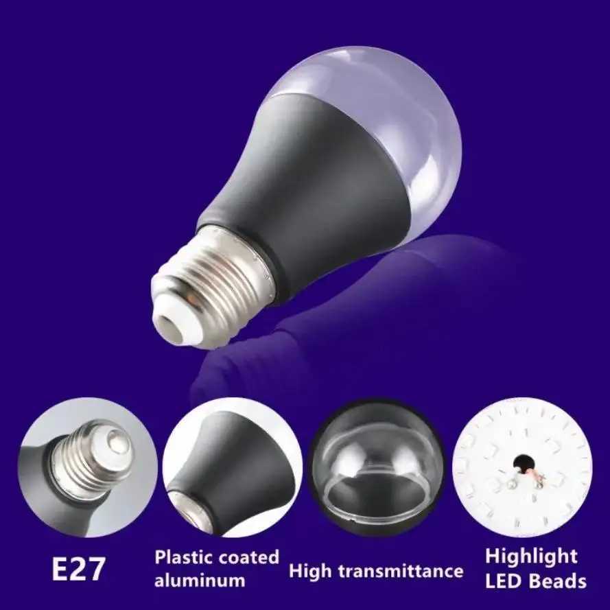 12W UV Purple LED Light Bulb AC 85265V PurpleTransparent Cover Hotel Party Ghost House Fluorescent Atmosphere Decoration Light C250917