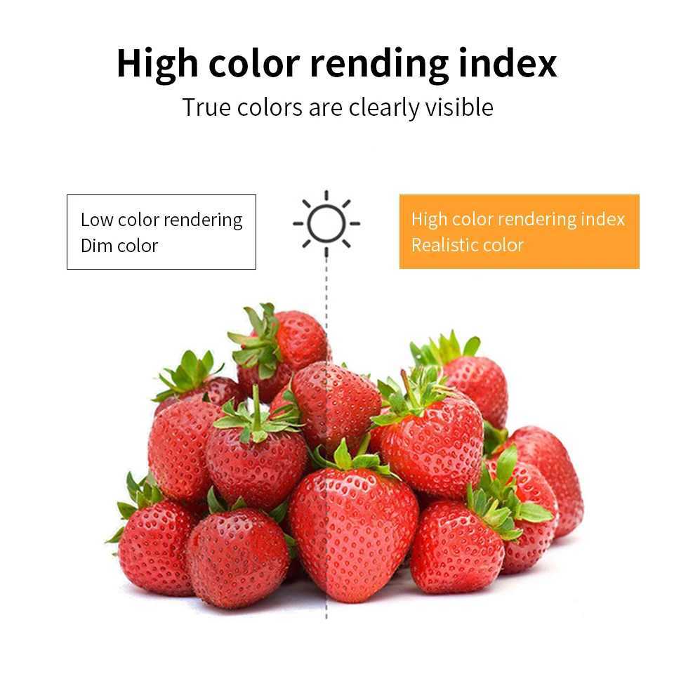 LED Big Light Bulbs E27 20W 30W 40W 50W Screw Mouth Lights Saving Energy Lamp Interior Living Room Bedroom Office Lighting C250917