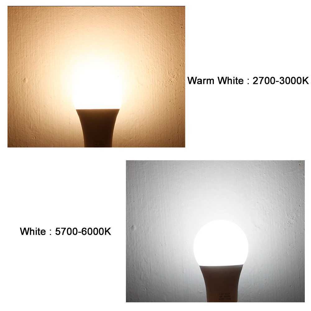 10pcs E27 LED Light Bulbs 220V 240V 18W 15W 12W 9W 6W 3W Spotlight Bulb LED Lamp Lampada Bombillas Lamparas For Home Table Lamp C251115