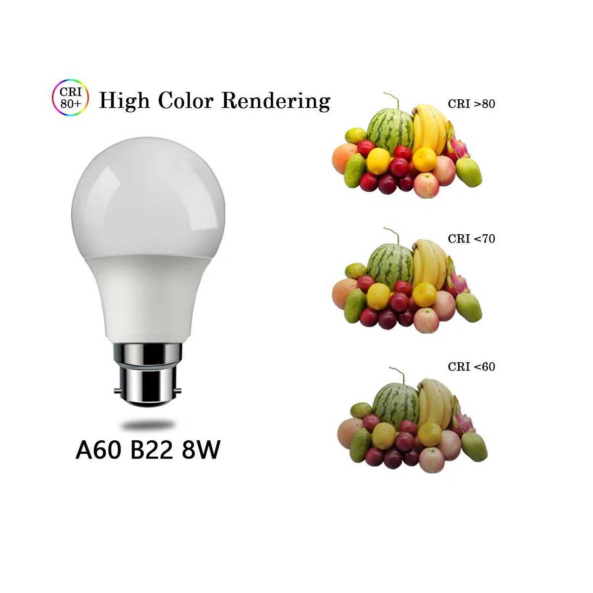 10PCS Led Bulb Lamps E27 B22 AC 110V 220V Light Real Power 8W 9W 10W 12W 15W 18W 20W 24W Warm White Lampada For Home C250917