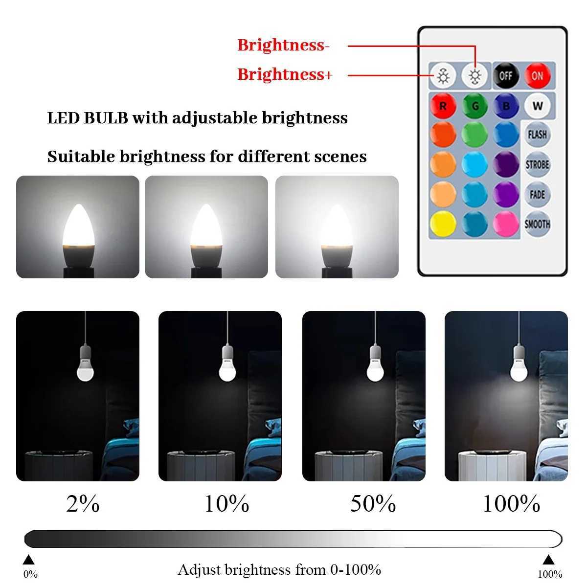 110PCS E14 Candle LED Bulb RGB 24 Key Remote Control Dimmable 6W AC220V 110V Colorful Change for Bedroom Living Room Lamp C250917