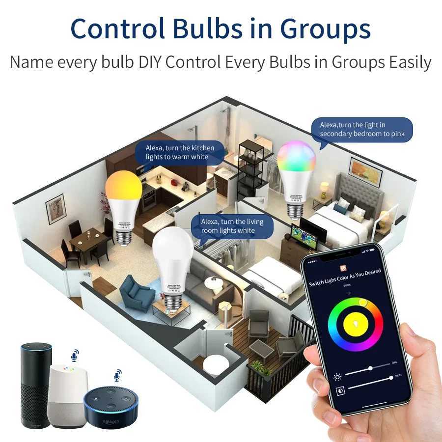 Smart WiFi Bulb Alexa LED Lamp 220V 110V 20W 15W 10W E27 RGB Smart Light Bulbs Smart Life App Remote Google Home Voice Control C250917