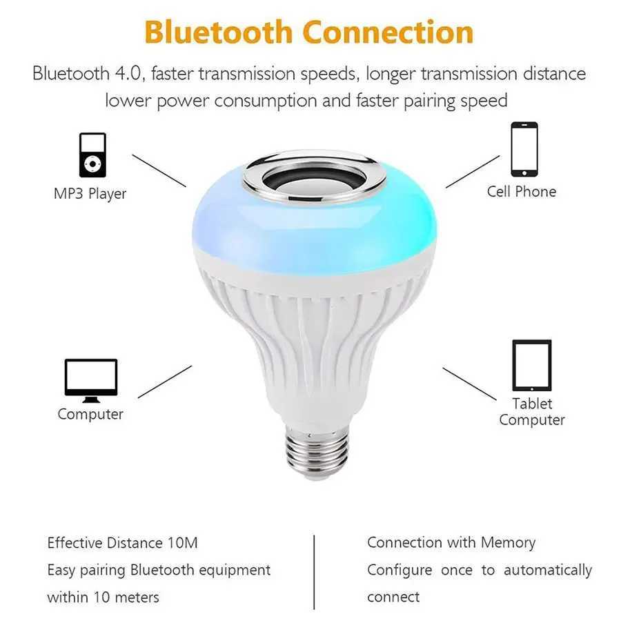 AC 85265V E27 LED12W Light Bulb RGB Multicolour Change Bluetooth Speaker Music Playback Function Bedroom Party Decoration C250917