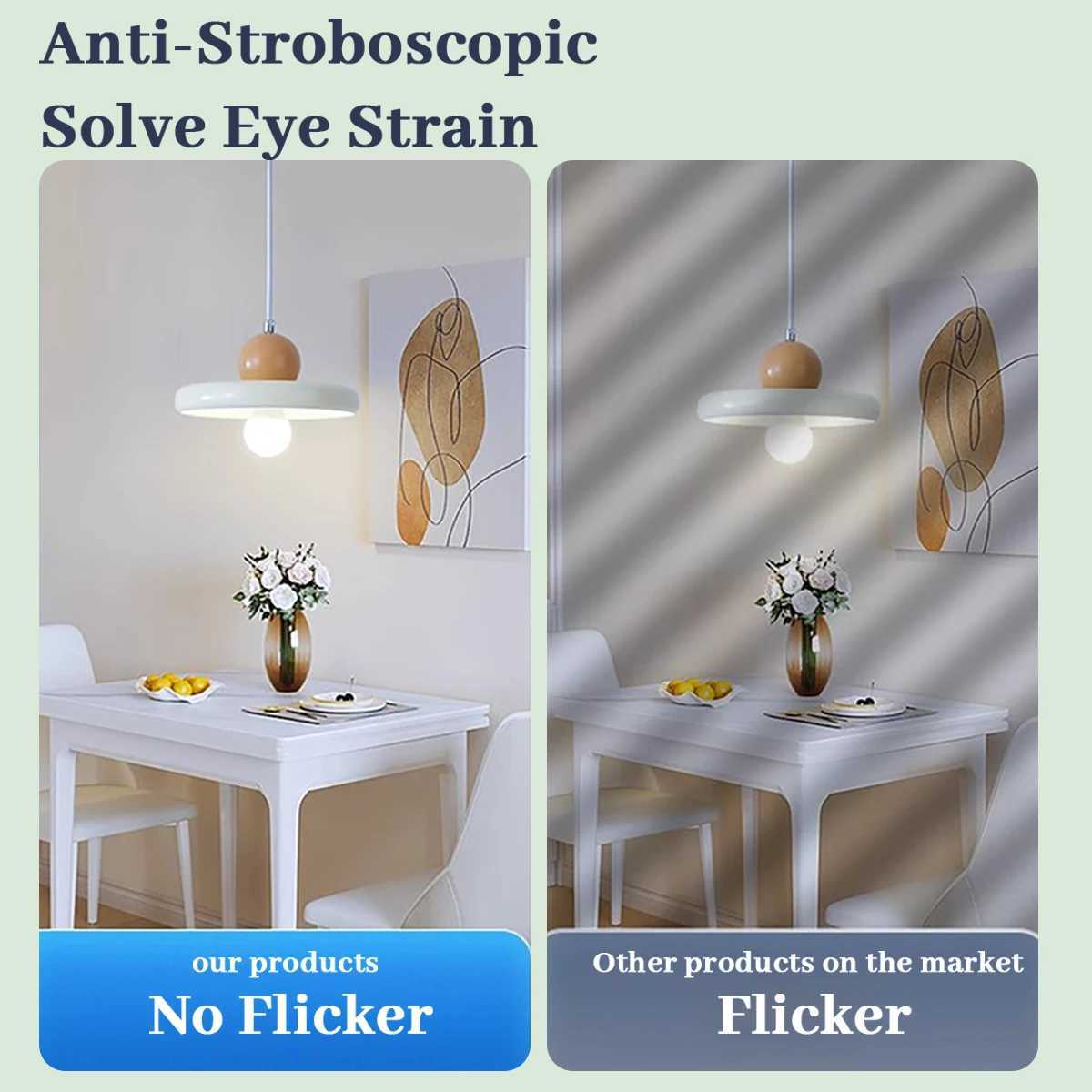 6pcs 3W 5W 6W 7W Led Bulb 220V Energy Saving Globe BASE E27 E14 B22 Bulb Lamp Leds Cool Light for Home Room Decoration Lampada C251115