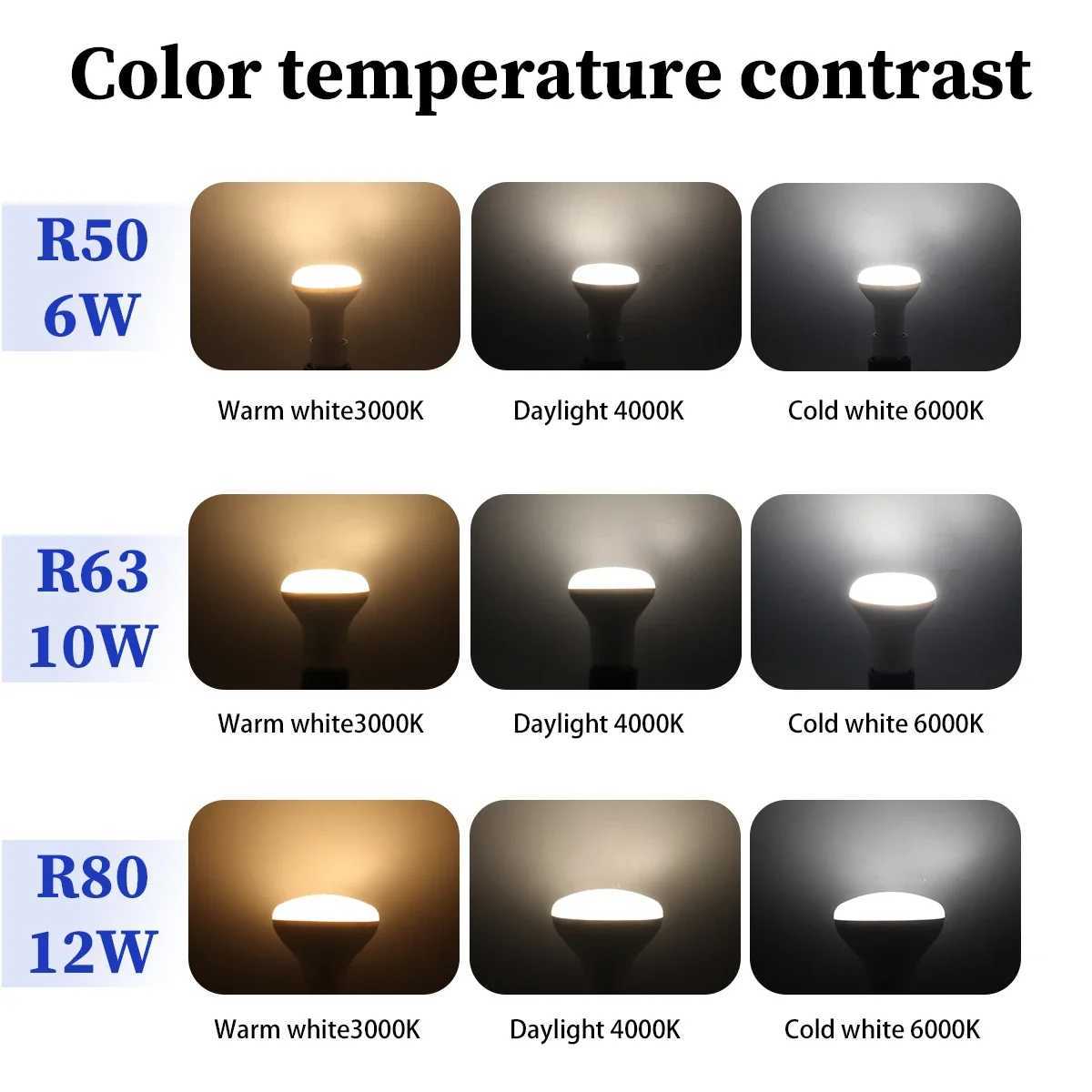 120Pcs LED Bath Bulb Lamp E27 E14 Mushroom Bulb R50 R63 R80 220V 6W 10W 12W Non Strobe Warm Cold Light In Line with ERP20 C250917