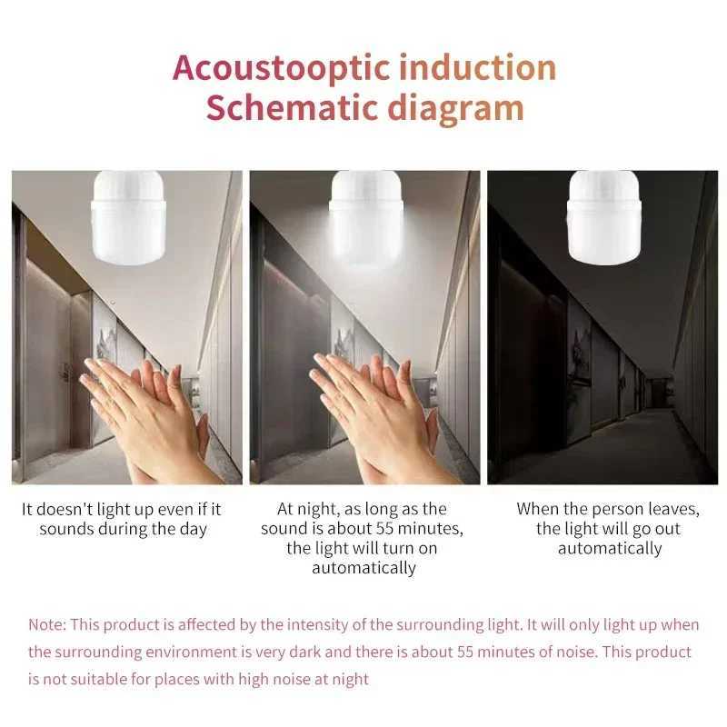 124pcs LED Bulb Sound Light Control E27 220V LED Light Bulbs for Garage Garden Stairs Pathway Corridor Light Sensor Bombillas C250917