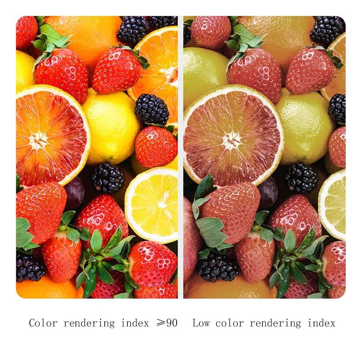 10pcs E27 E14 B22 Led Bulb 220V Candle Bulb Energy Saving Lamp 3W 5W 6W 7W Led Chandelier Light for Home Decoration C250917