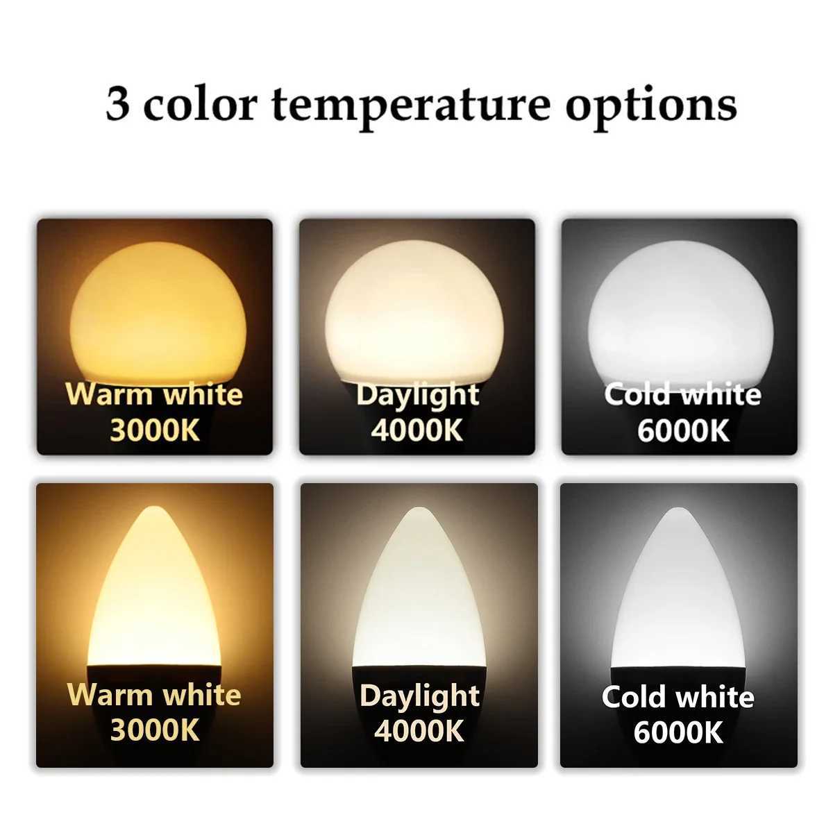 10pcs E27 E14 B22 Led Bulb 220V Candle Bulb Energy Saving Lamp 3W 5W 6W 7W Led Chandelier Light for Home Decoration C250917