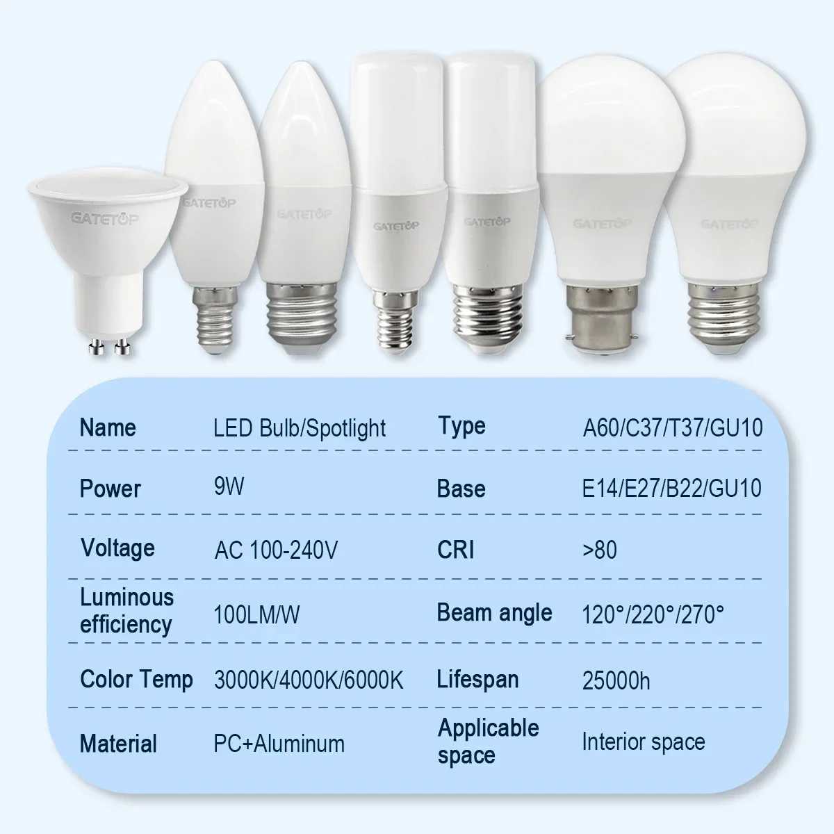 8PCS LED Bulb E27 B22 E14 220V GU10 Spot Light 9W LED Filament Bulb Retro Edison Vintage Lamp AC 220V 110V Glass Bulbs for Home C250917