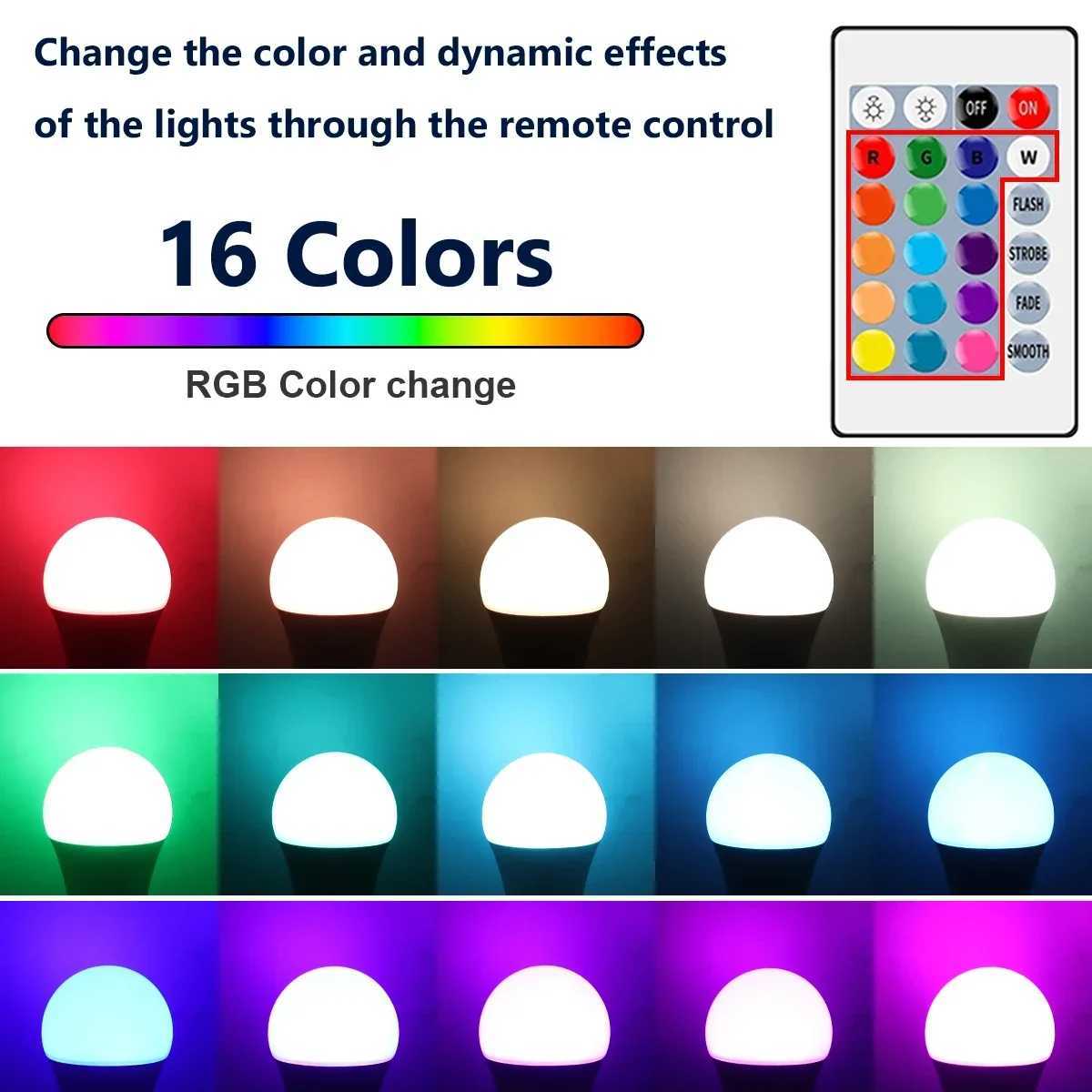 110Pack Dimmable RGBW A80 LED Bulb Lamp 20W 2000LM AC 220V Red Green Blue Yellow Light Colorful Change for Bedroom LivingRoom C250917