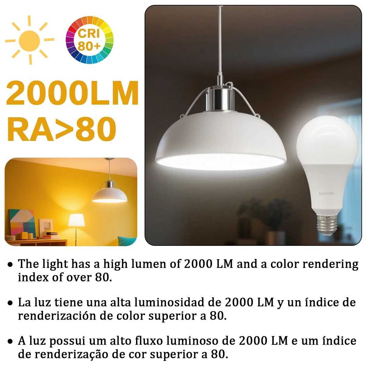 110PCS Hight Lumen 20W RGB Bulb LED Lamps Super Bright 24 Key Remote Control Dimmable AC220V Colorful Change for Home Derec C250917