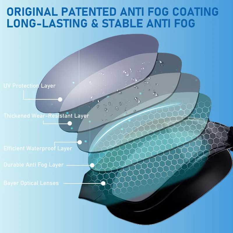 Professional Racing Swimming Goggles Men Women HD Anti Fog Bayer Lens Water Sports Eyewear Swim Glasses Replaceable Nose Pad J250917