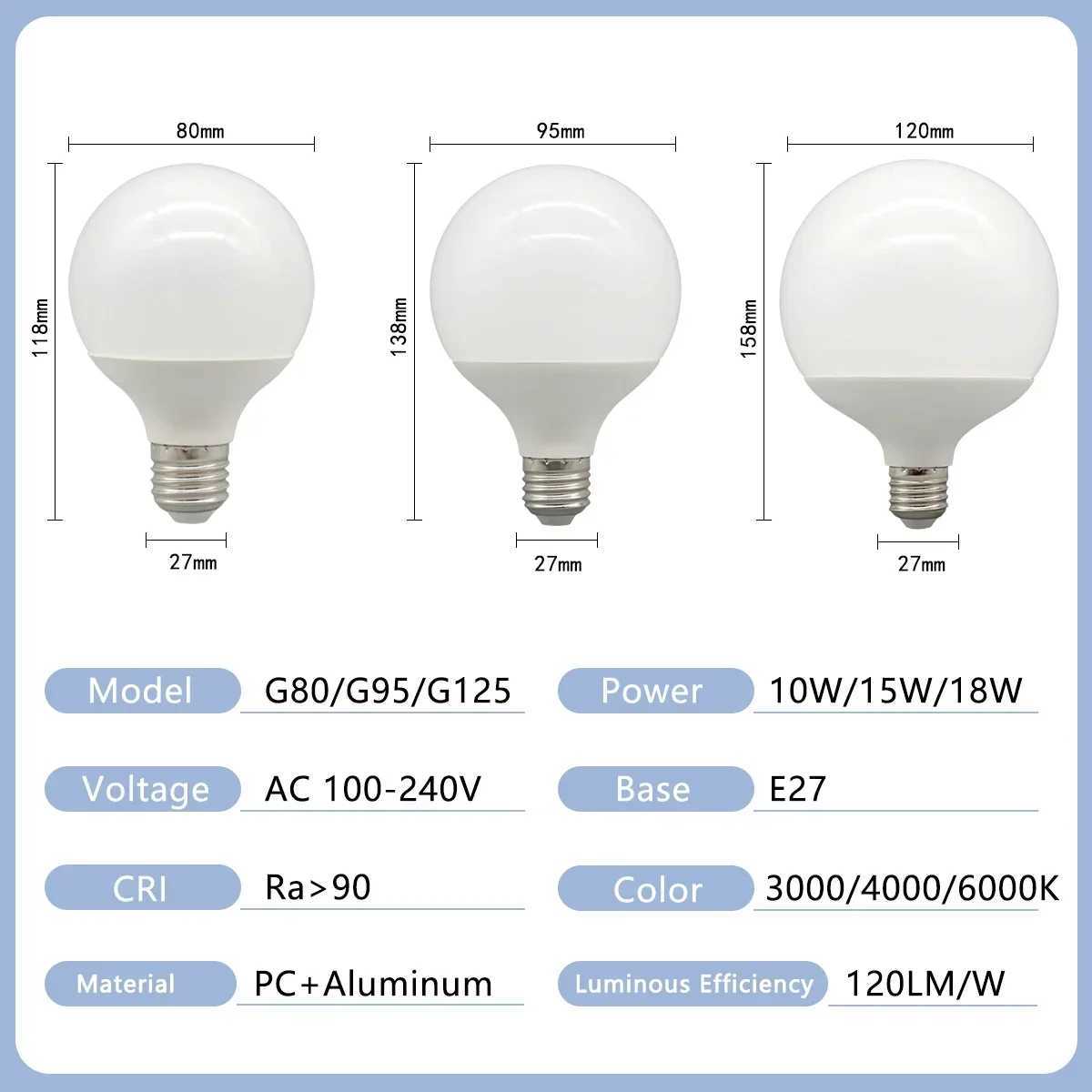 6PCS G80 G95 G125 Milky Bulb E27 10W 15W 18W CRI90 LED Light Bulb AC110V 220V Globe Ball Bulb Cold Warm White Lampada LED Lamp C250917