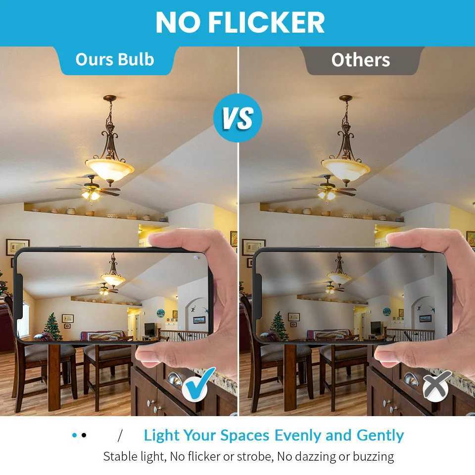 6pcs LED Bulb E27 LED Lamps 220V LED Energy Saving Bulb 3W 6W 9W 12W 15W 18W Bombilla 3000K 6000K For home bedroom Decoration C250917