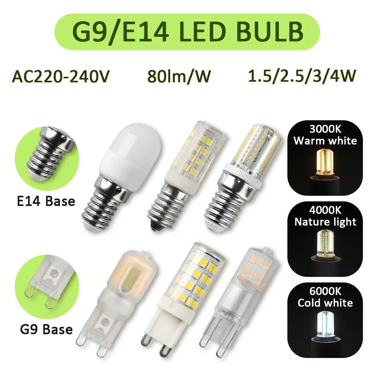 2pcs Energy Saving Corn Bulb G9 E14 Light AC 220V 3W Super Bright Nonstrobe Warm White Light Can Replace 30W 50W Halogen Lamp C250917