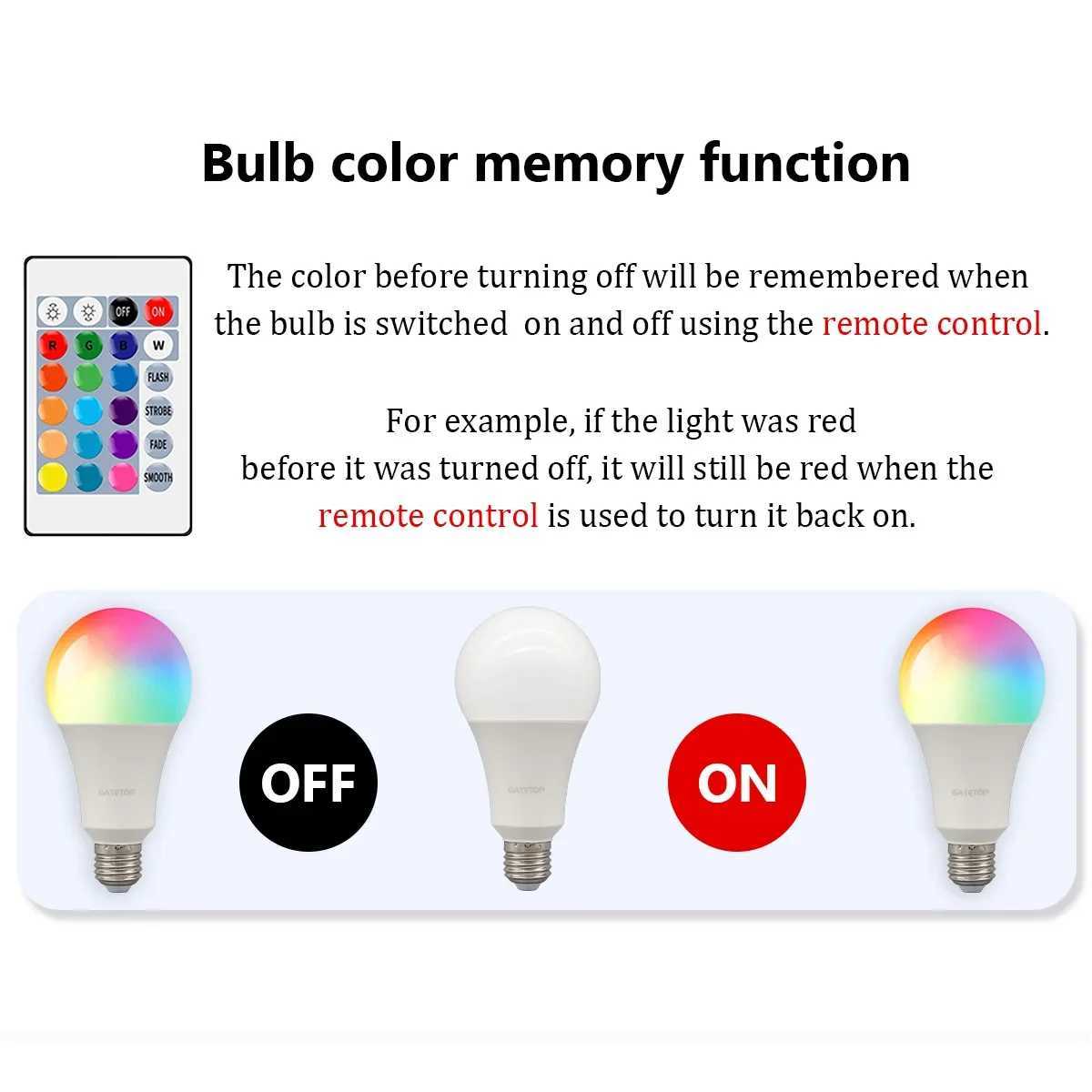 110PCS Super Bright 20W RGB LED Bulb Lamp 24 Key Remote Control Dimmable AC220V Colorful Change for Bedroom LivingRoom Home C250917